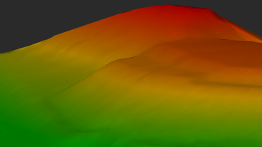 Texturas aplicadas às malhas e cálculos realizados